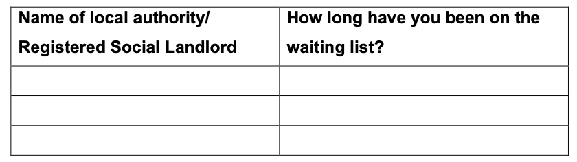 Image of table within the application form to provide details of any local authority or registered social landlord waiting lists the first applicant in on.
