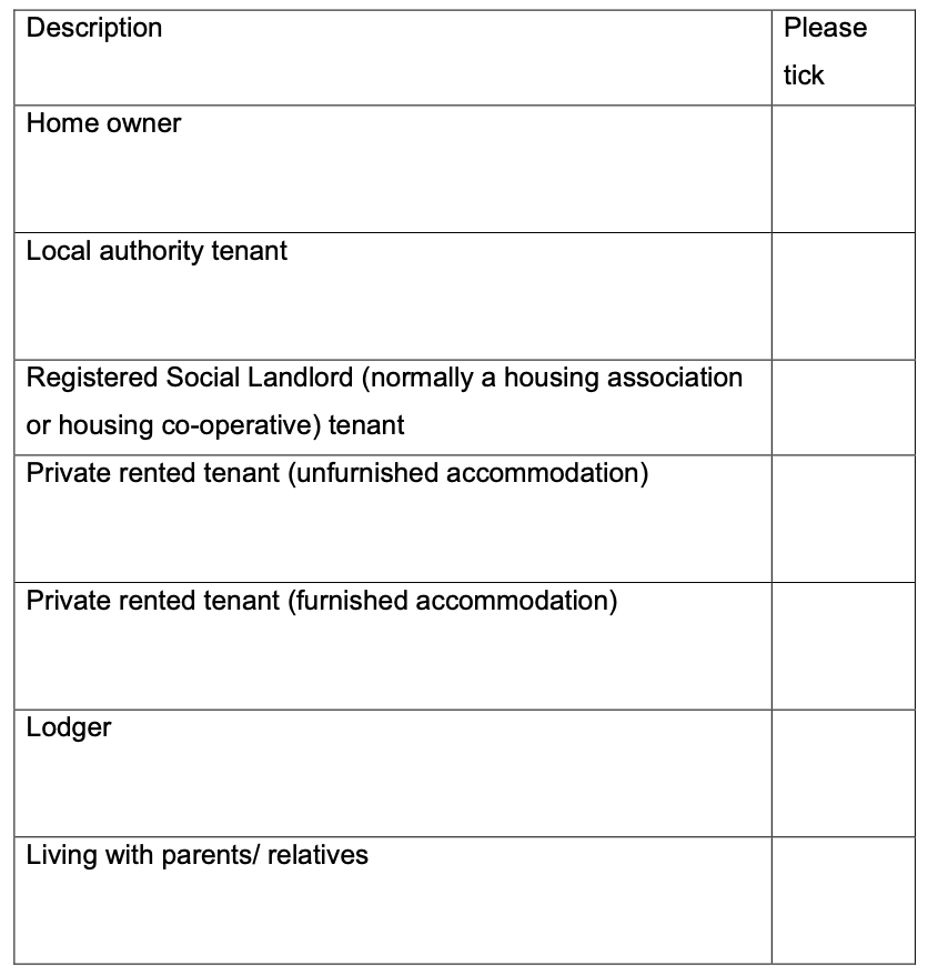 Image of table within the application form to describe the second applicants current living arrangements.

