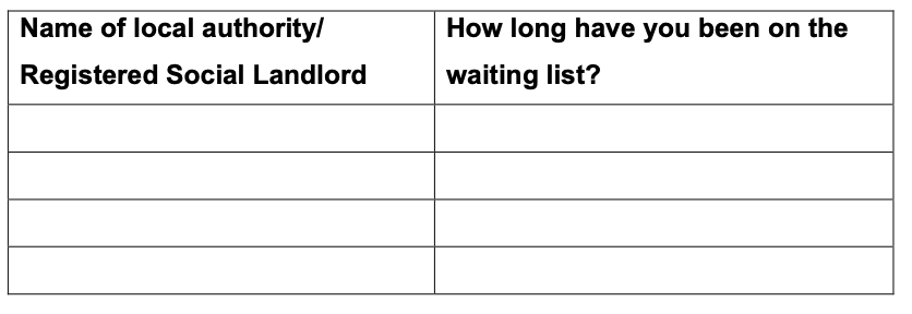 Image of table within the application form to provide details of any local authority or registered social landlord waiting lists the second applicant in on.
