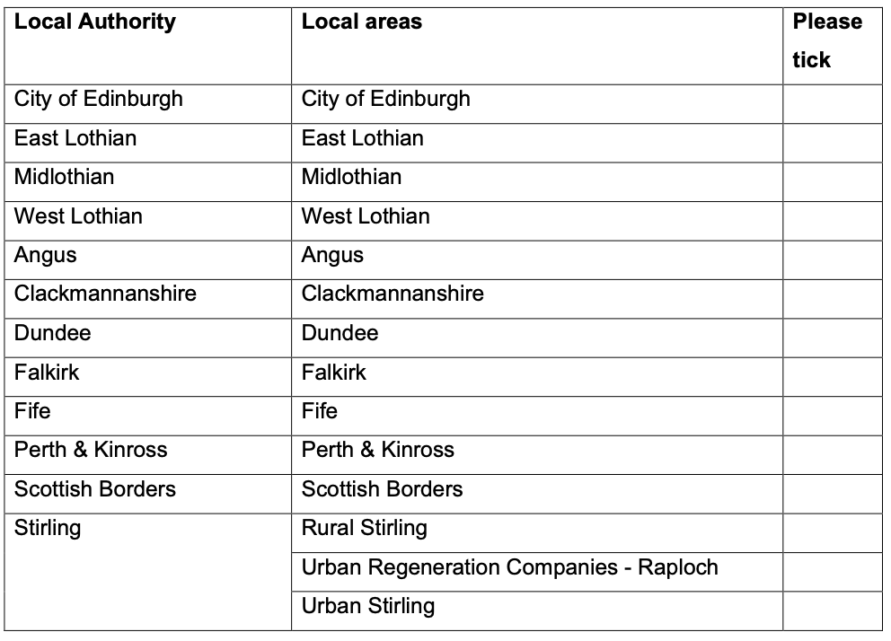 Image of table within the application form to select a local authority area.