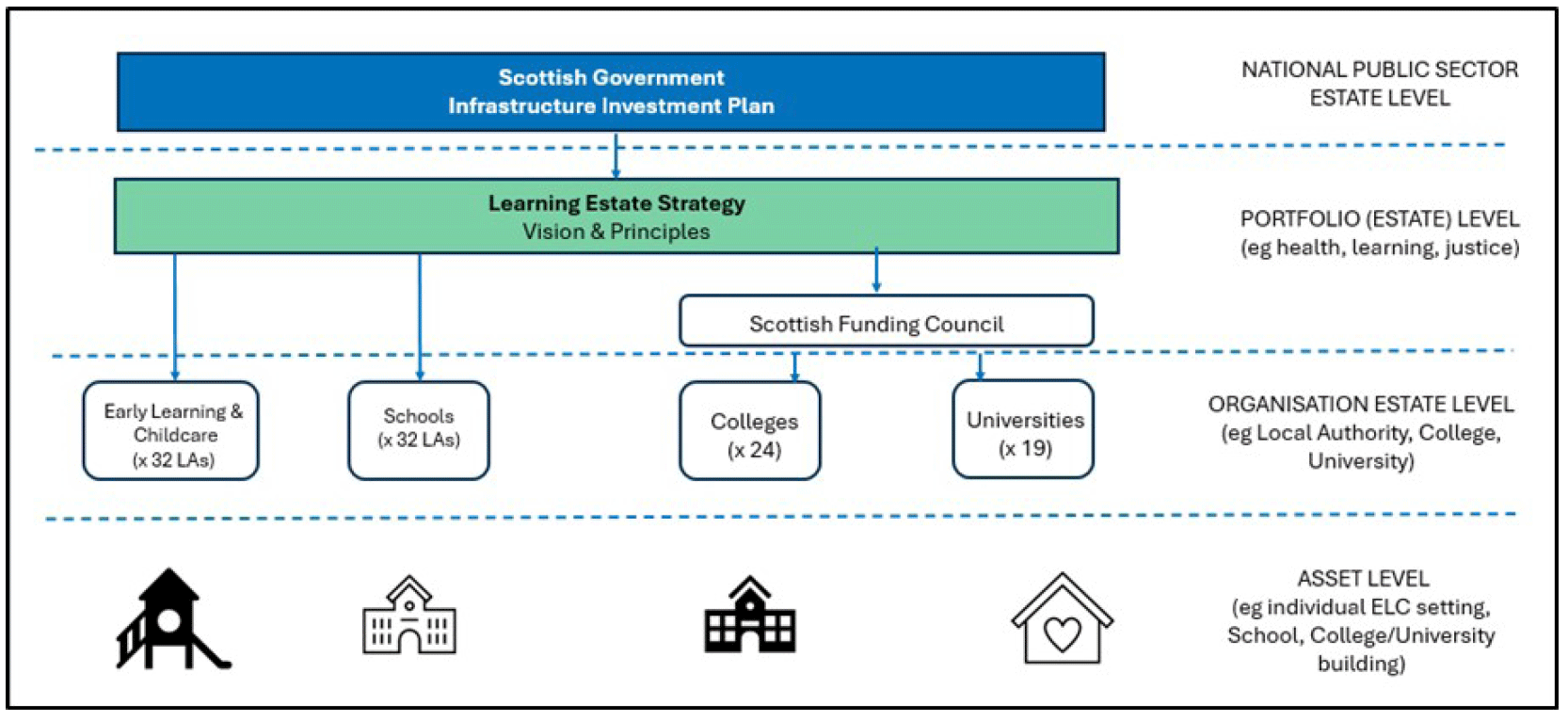 Infographic - plain text below