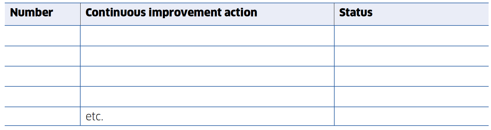This is a template to enable the verifier to provide a summary of service improvements delivered in the previous financial year, and those planned annually from 1 April onward.  The summary should also include examples of partnership working and actions to improve performance against Key Performance Outcome (KPO) targets.
