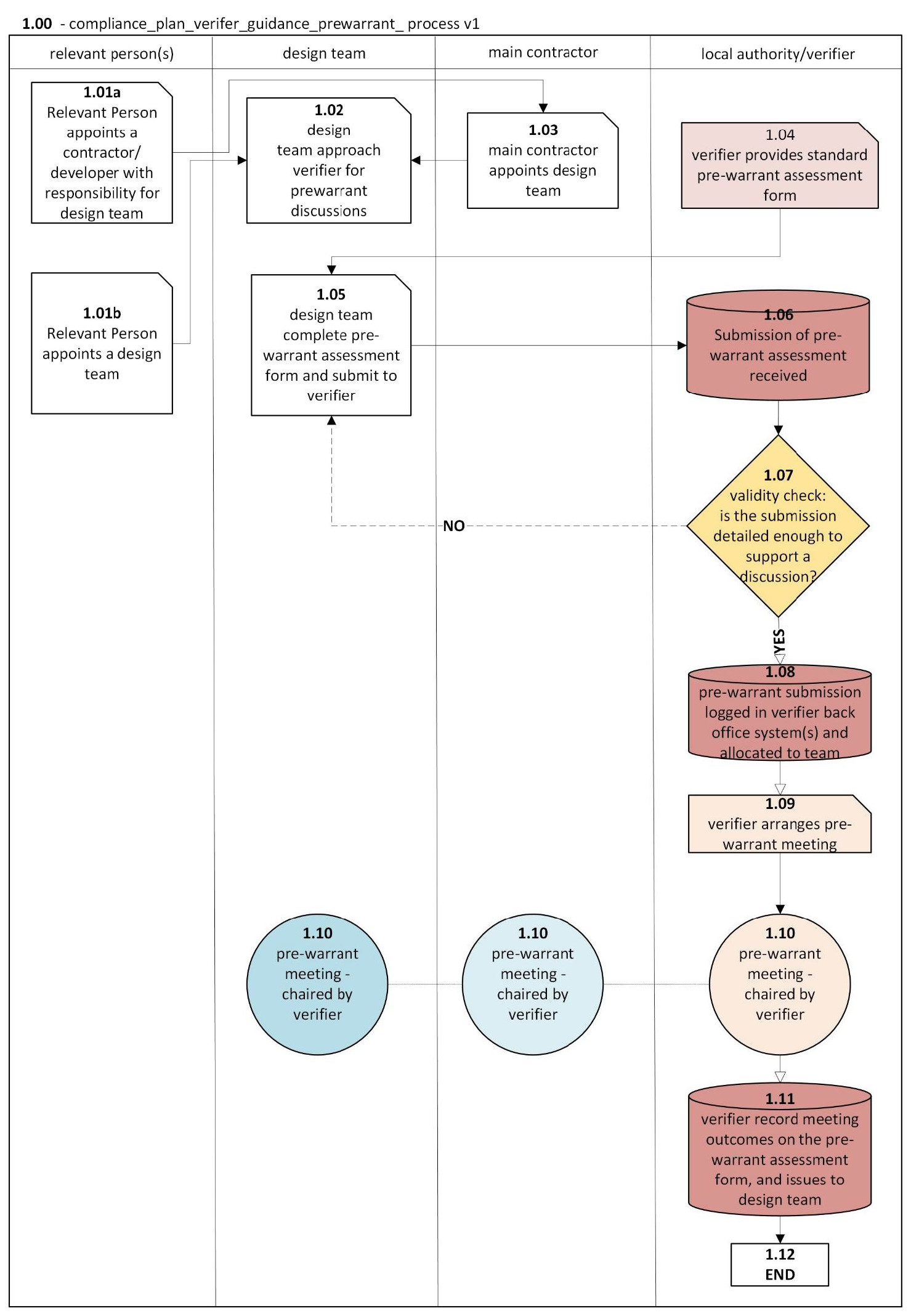 Plain text can be found below. 