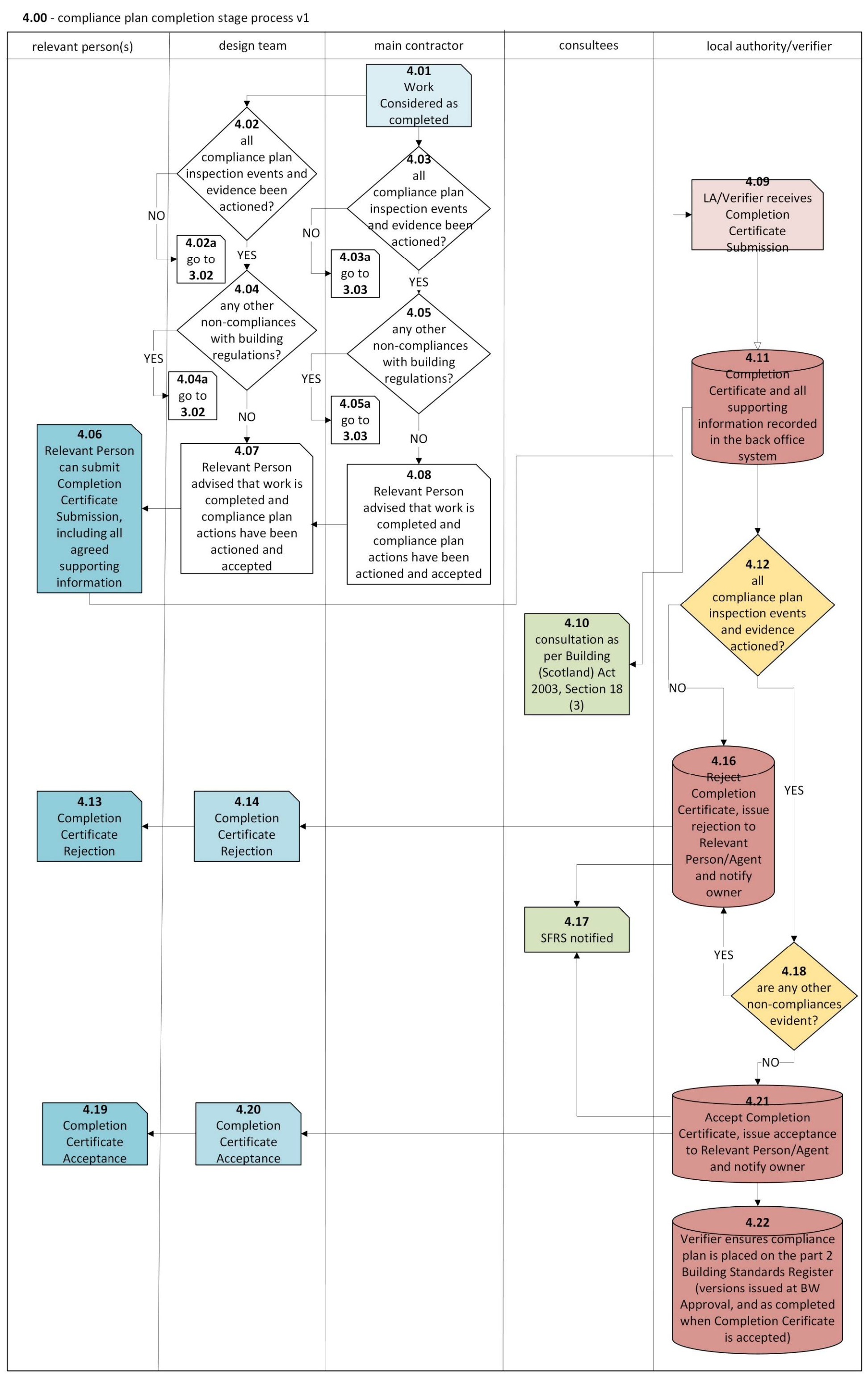 Plain text can be found below. 