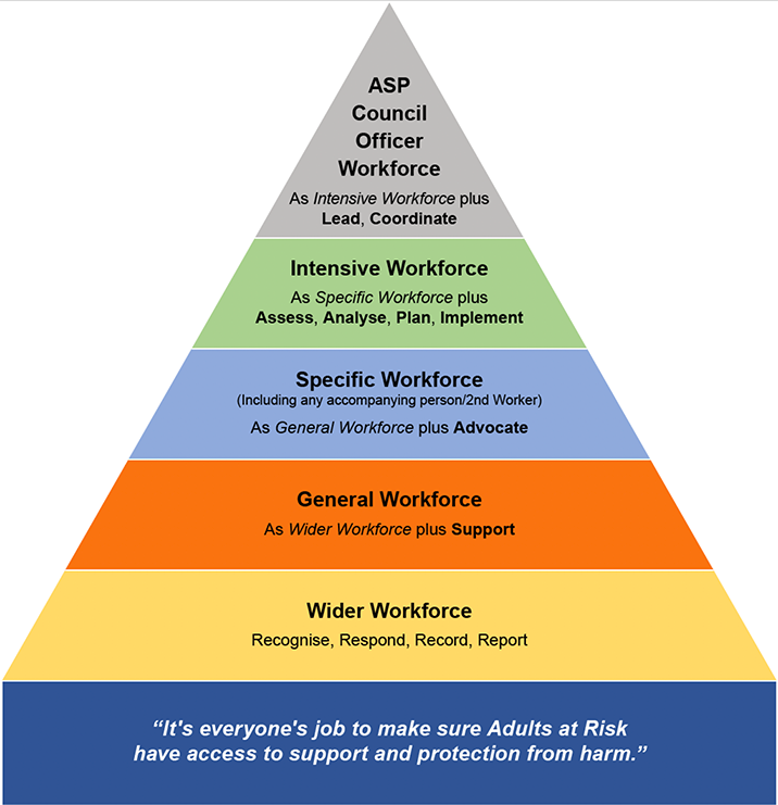 image plain text below