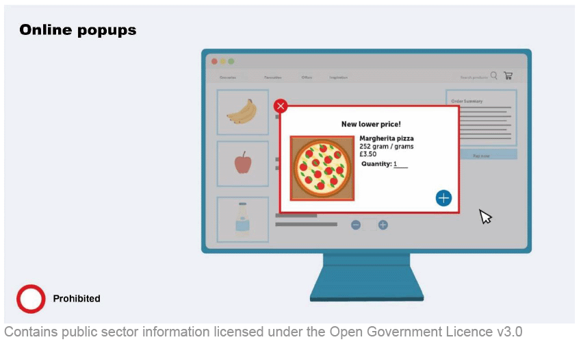 A pop-up on a computer screen promoting a HFSS pizza is shown and marked as prohibited.
