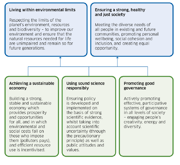 Plain text for this chart can be found below. 