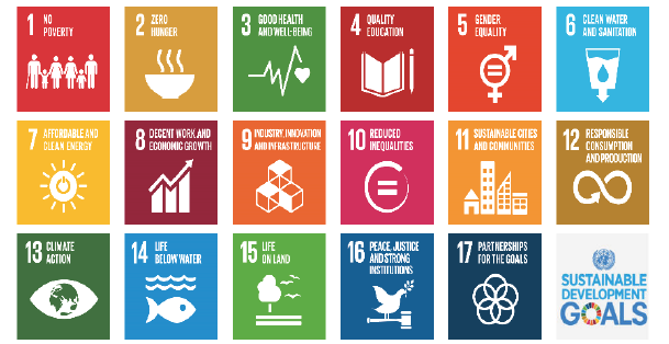Image showing the 17 UN Sustainable Development Goals: 1 - No poverty; 2 - Zero hunger; 3 - Good health and well-being; 4 - Quality education; 5 - Gender equality; 6 - Clean water and sanitation; 7 - Affordable and clean energy; 8 - Decent work and economic growth; 9 -Industry; innovation and infrastructure; 10 -Reduced inequalities; 11 - Sustainable cities and communities; 12 - Responsible production and consumption; 13 - Climate action; 14 - Life below water; 15 - Life on land; 16 - Peace, justice and strong institutions; 17 - Partnerships for the Goals.