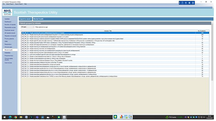 Screenshot of a sample STU search (dummy system) showing a list of patients generated by searching on a specific indicator e.g. mental health.