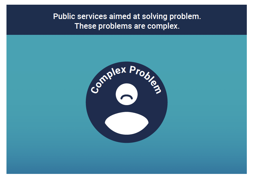 An unhappy person is experiencing a complex problem, with a caption that says public services are aimed at solving problems.
