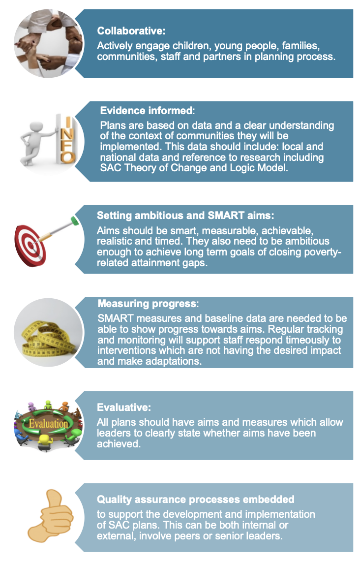 Plain text version of infographic below.