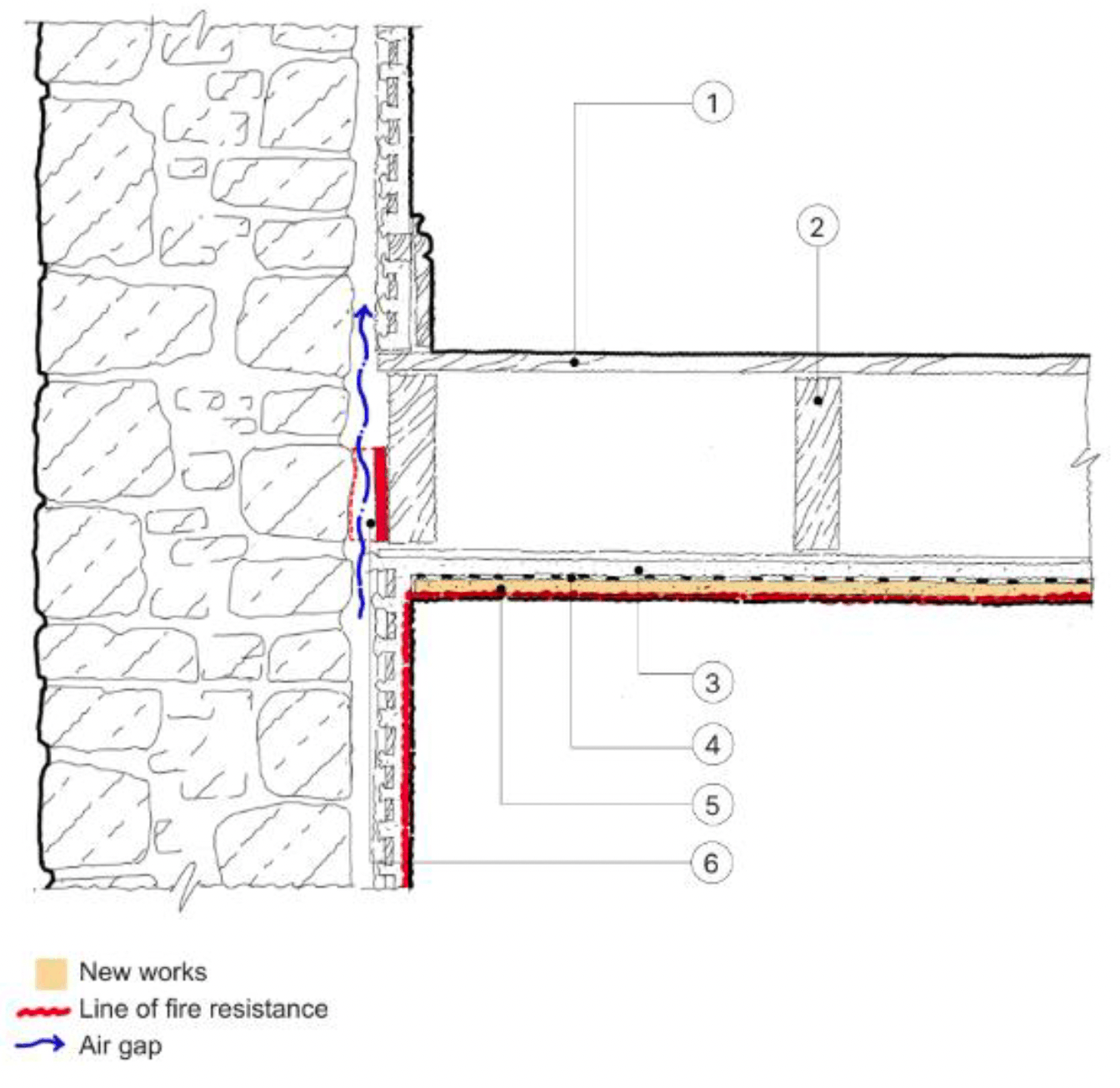 Detail section of wall to floor junction with fire resistance shown to inner face of wall and underside of existing separating floor structure. Ventilation is shown within wall buildup.