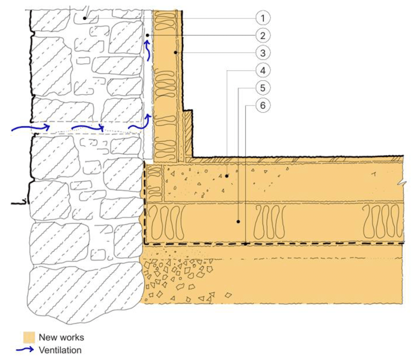 Detail section showing insulation beneath a new concrete floor slab and internal insulation to a rubble wall. Ventilation is shown behind wall lining.