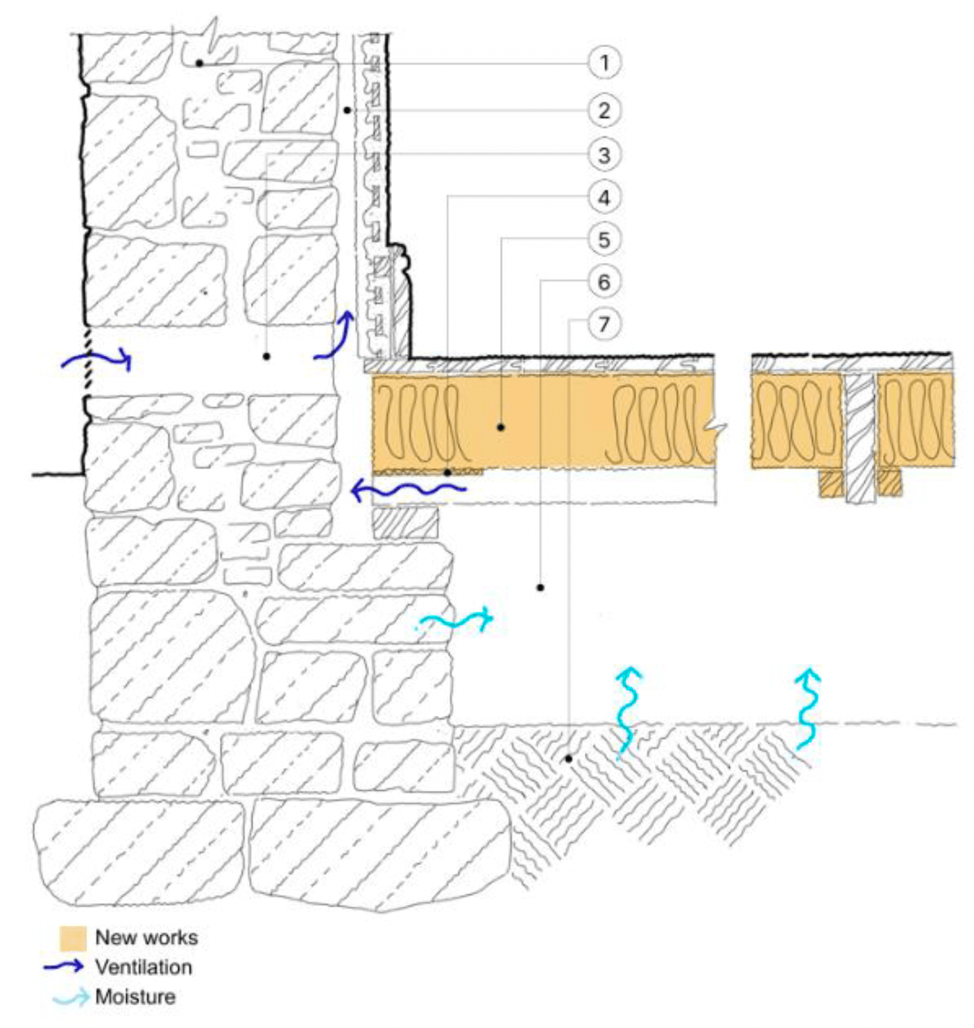 Detail section showing insulation beneath a suspended timber floor, with moisture vented from the sub-floor void through the wall.
