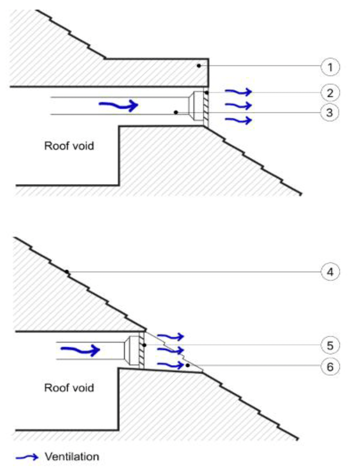 Two detail sections showing roof ventilation ducts terminating through projecting and recessed louvre roof vents.