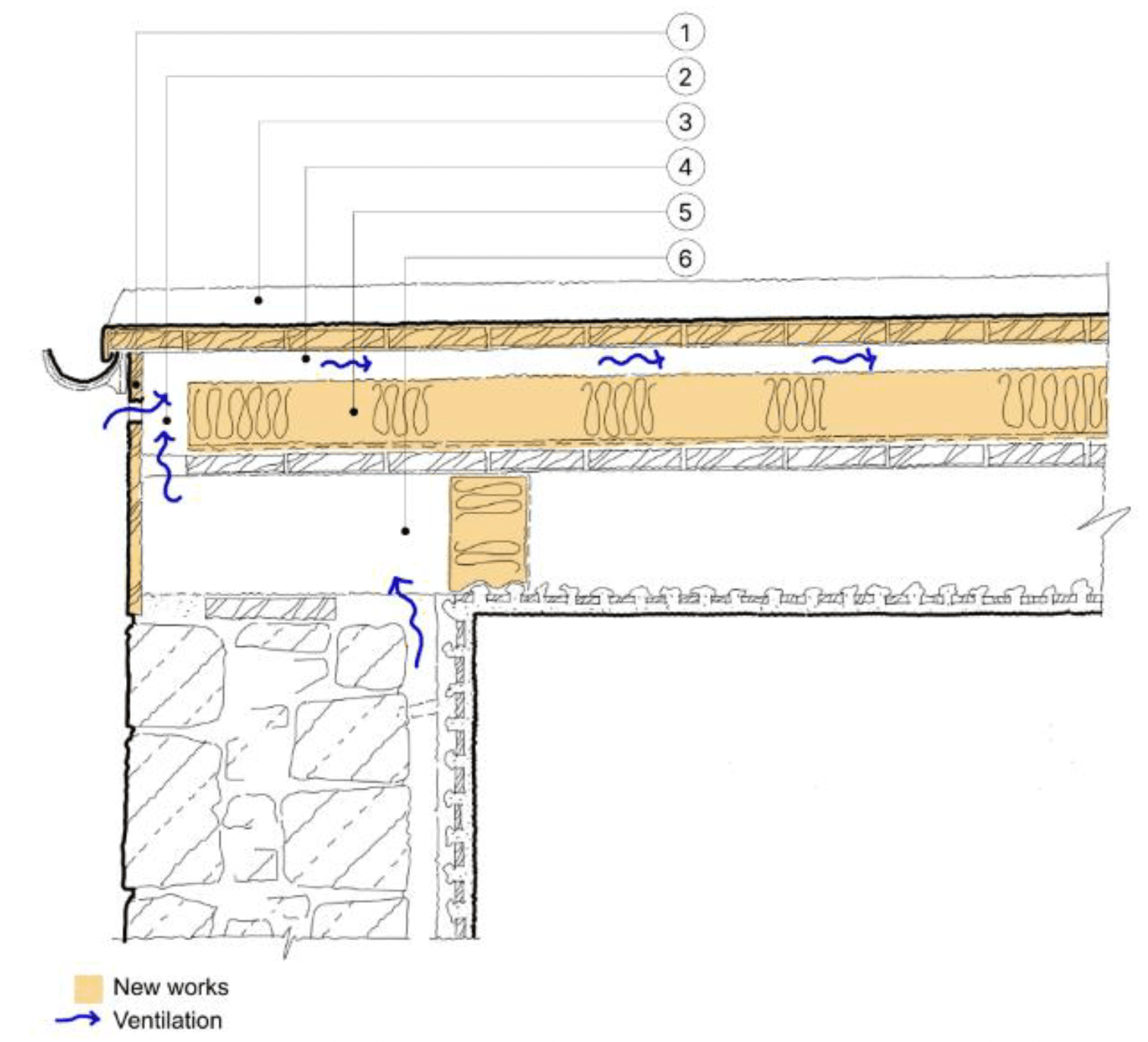 Detail section of a flat roof showing new insulation and new lead roof placed above existing roof. Ventilation is shown from wall cavity and fascia gap into roof void.