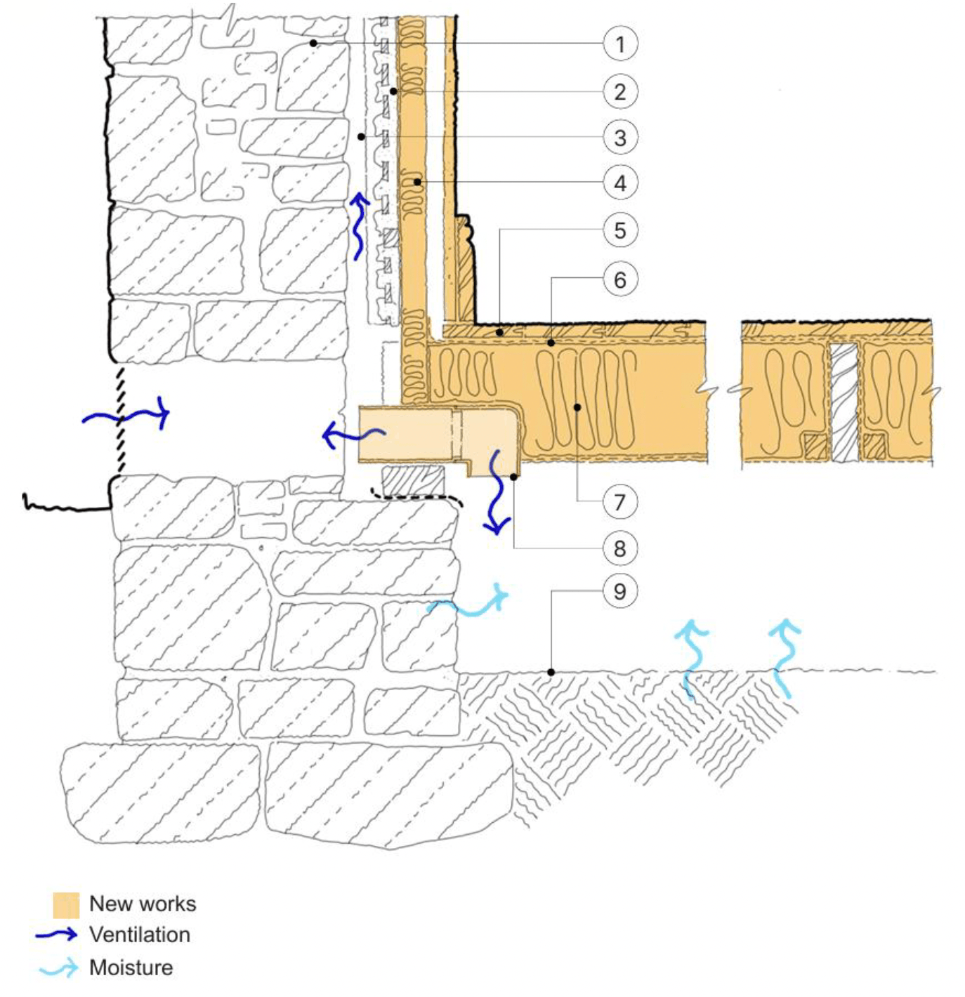 Detail section of insulation installed to suspended timber floor and introduction of periscope vent.