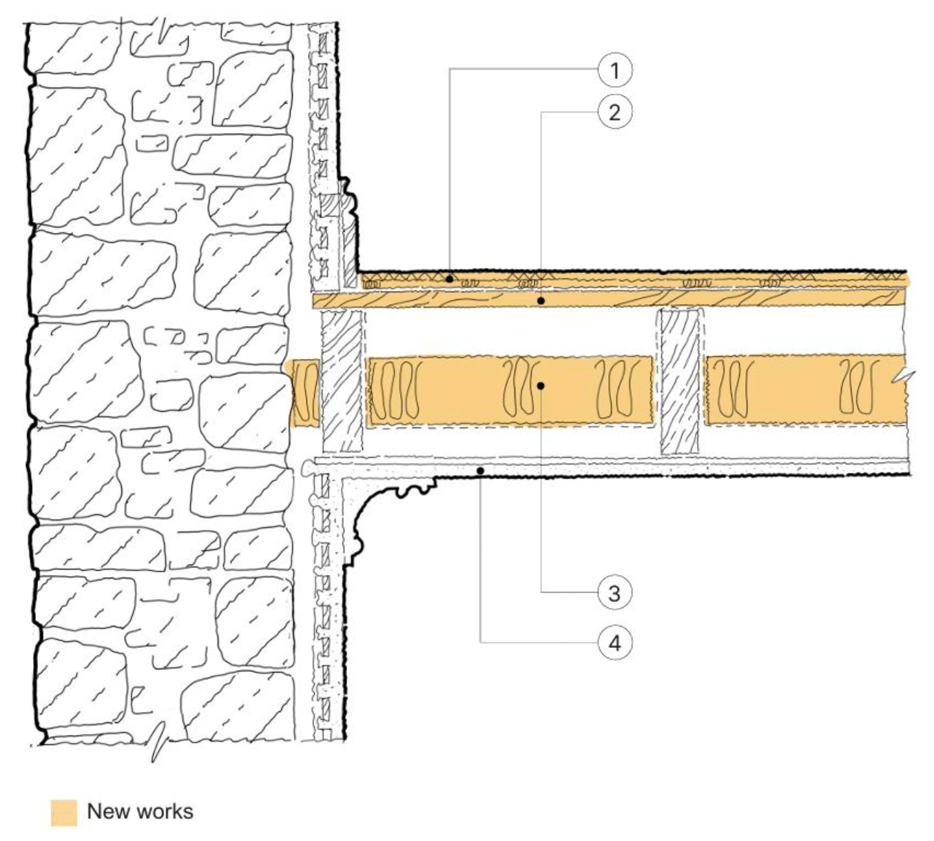 Detail section of a floor with sound deafening upgrades applied between floor joists and on top of existing floor finish.