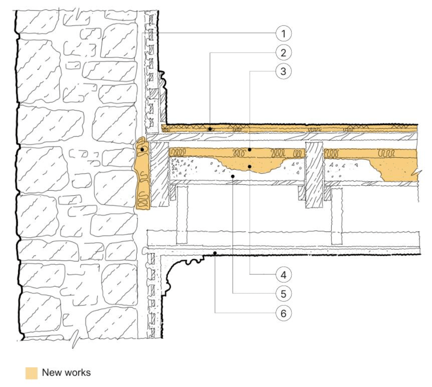 Detail section of a timber separating floor with sound deafening upgrades applied between floor joists and on top of existing floor finish.
