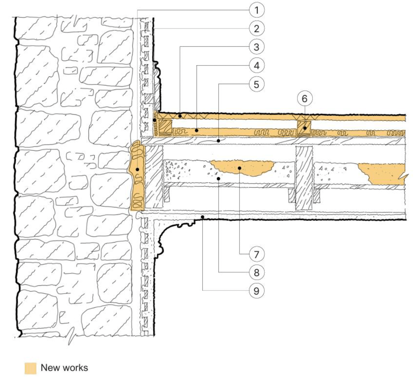 Detail section of a timber separating floor with a resilient floating floor fixed to battens above an existing floor finish.