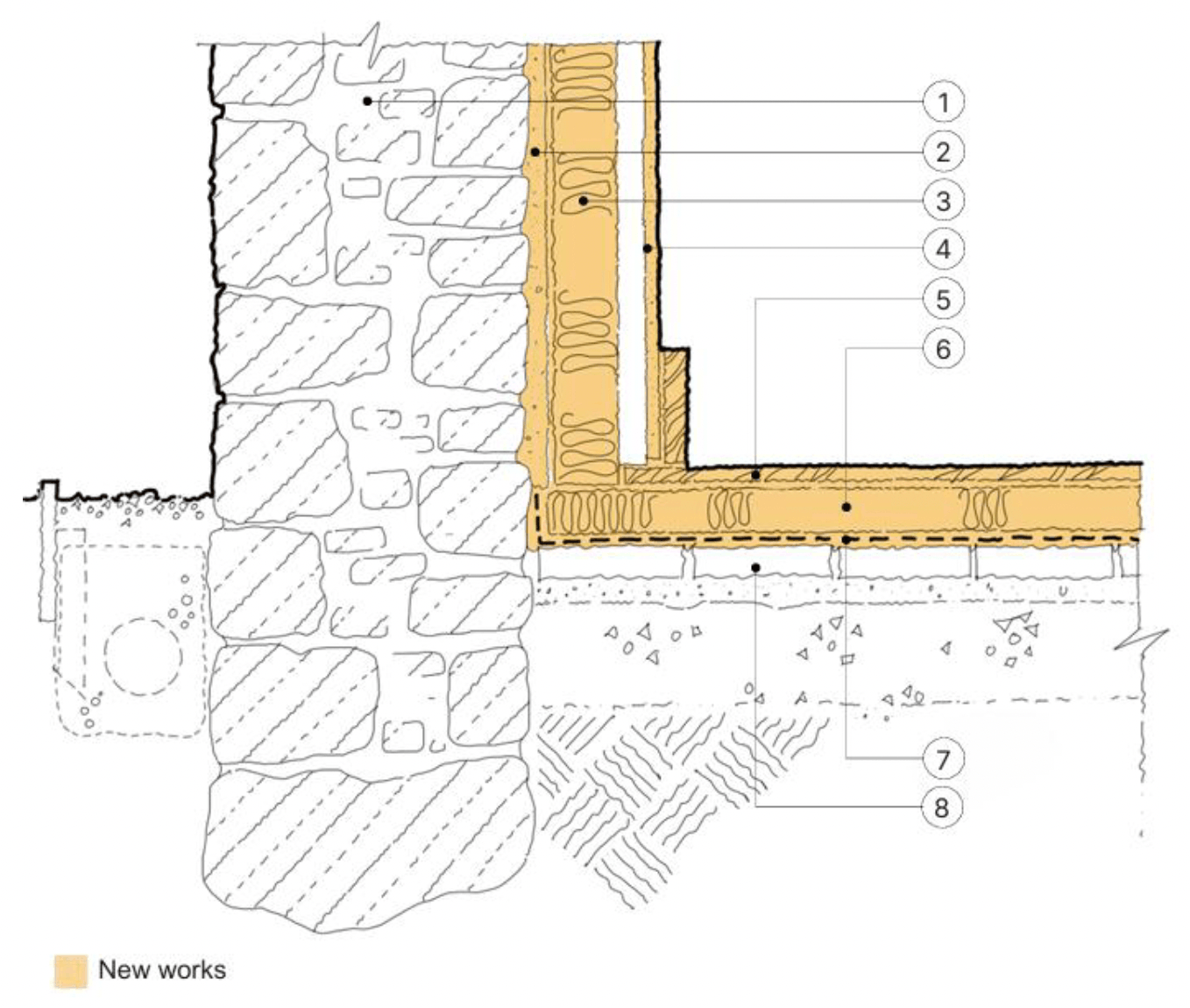 Detail section of a solid floor to wall junction showing new insulation installed on top of existing floor finish and to internal face of existing wall.
