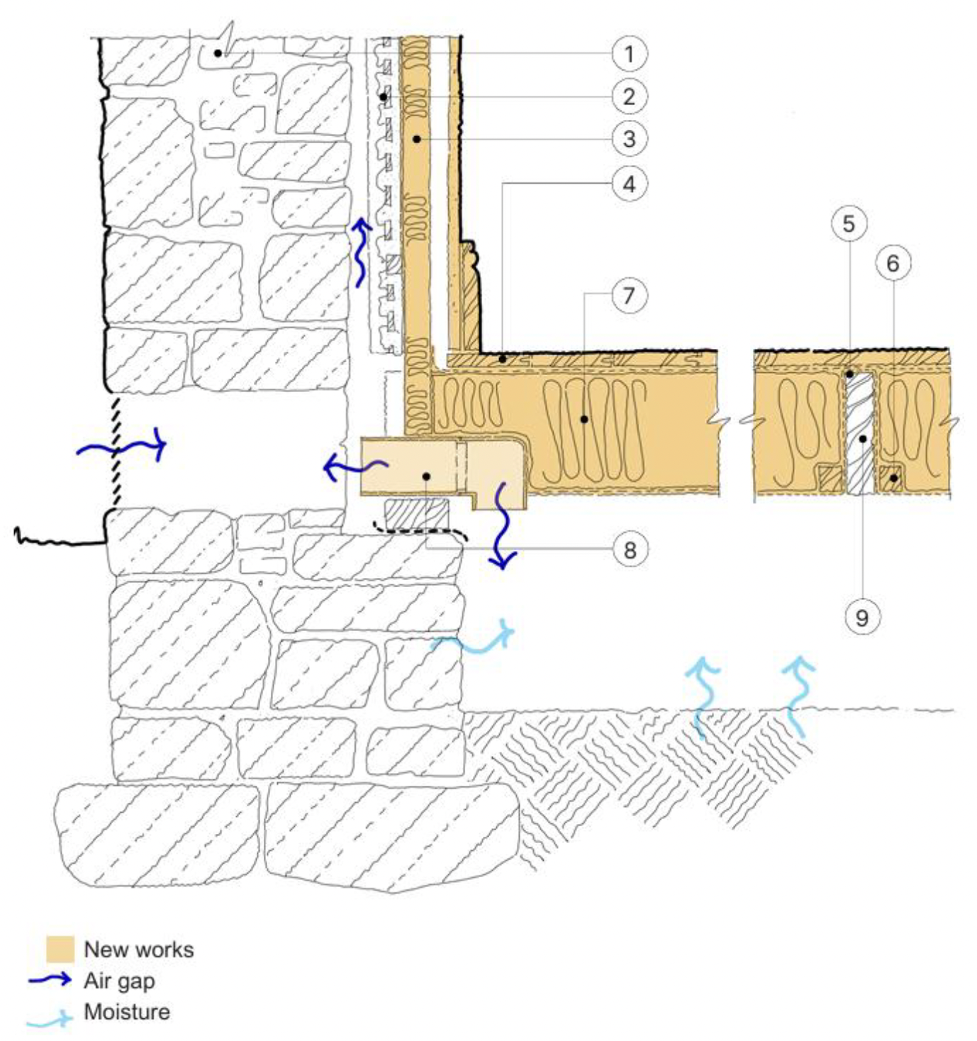 Detail section of a suspended timber floor to wall junction showing new insulation installed between existing joists and original floor removed / replaced. New insulation is applied over existing lath and plaster. The solum is vented through a periscope vent and air brick.