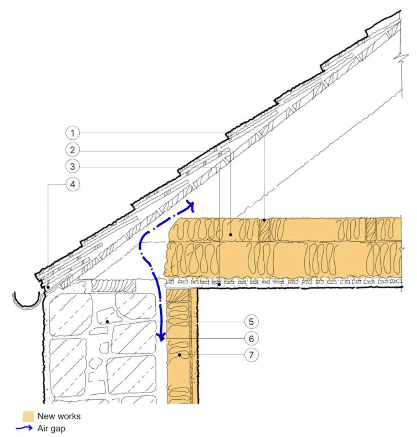 Detail section of a roof junction showing new insulation installed above lath and plaster ceiling and to existing wall, retaining cavity. Ventilation is shown from wall cavity to roof void.