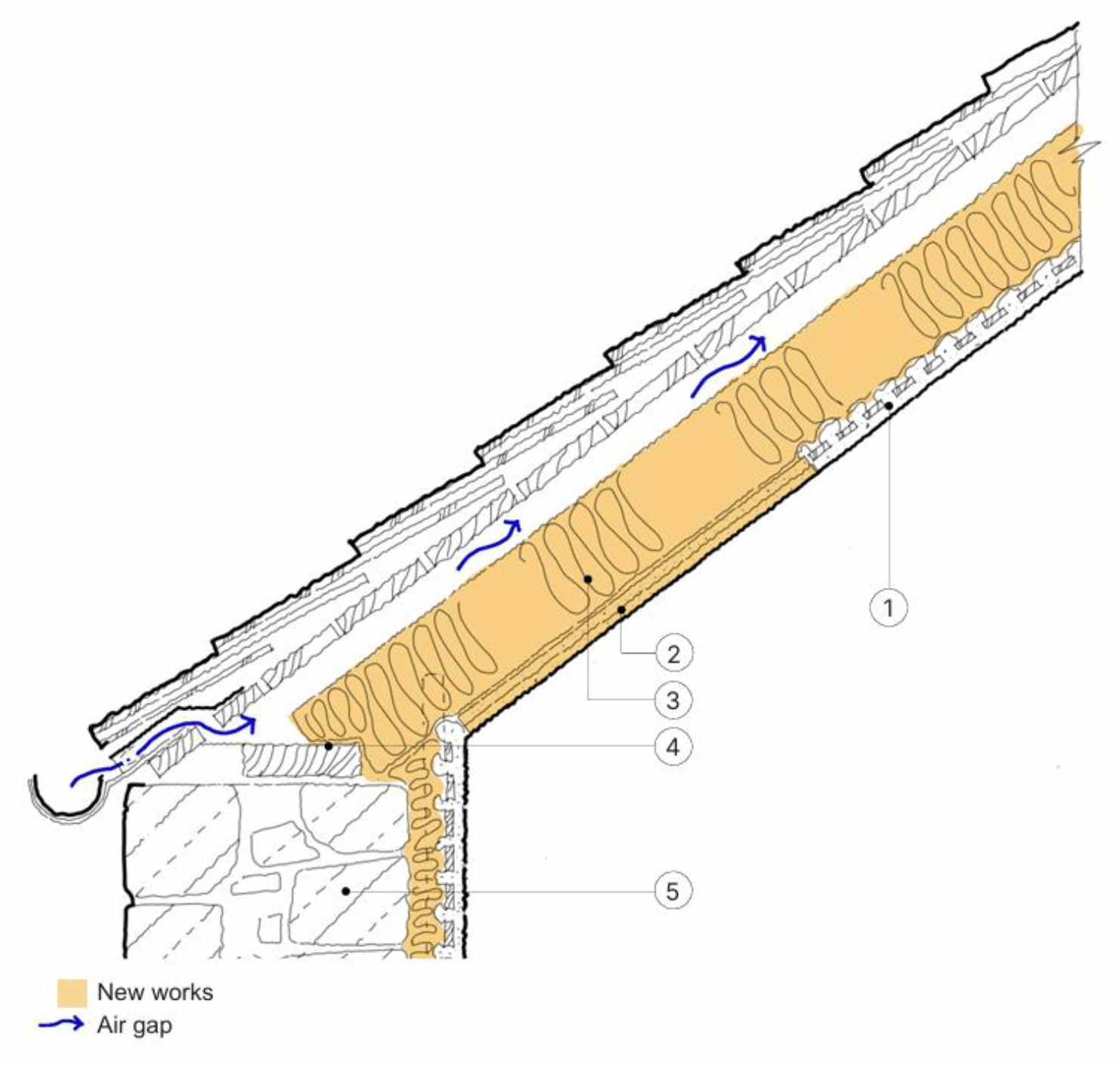 Detail section of a roof junction showing new insulation installed above lath and plaster ceiling. Ventilation is shown from eaves vent to roof void.