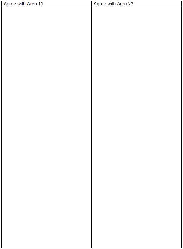 Facilitator's Notes (Spatial Extent of the Plan) Facilitator's Notes (Spatial Extent of the Plan)