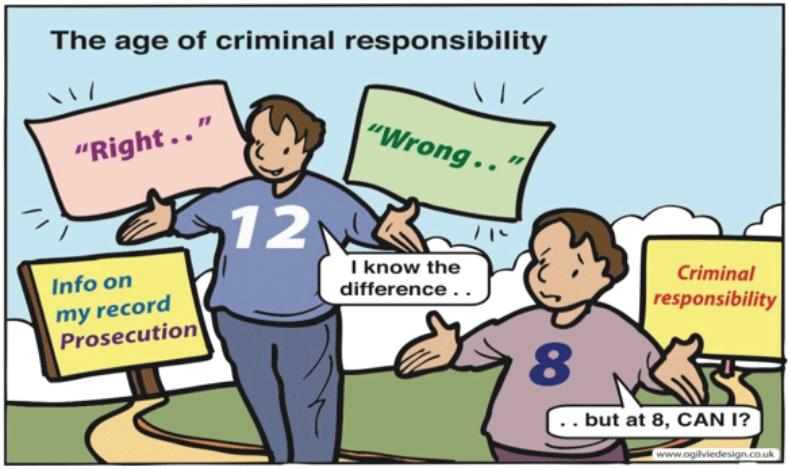 Capturing young people&rsquo;s discussions