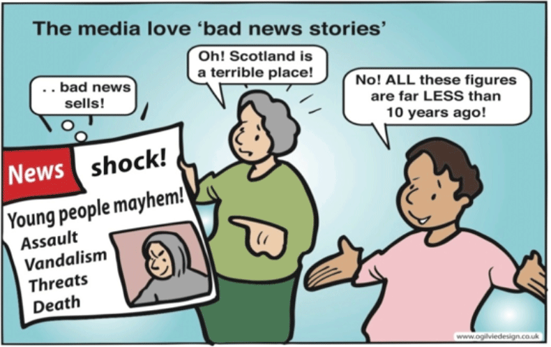 Capturing young people&rsquo;s discussions