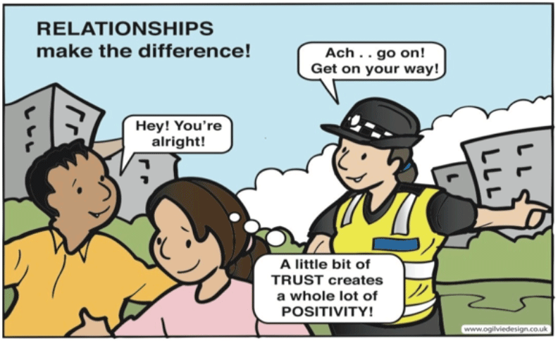 Capturing young people&rsquo;s discussions
