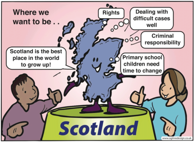 Capturing young people&rsquo;s discussions