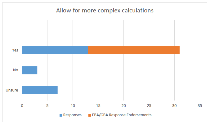Allow for more complex calculations
