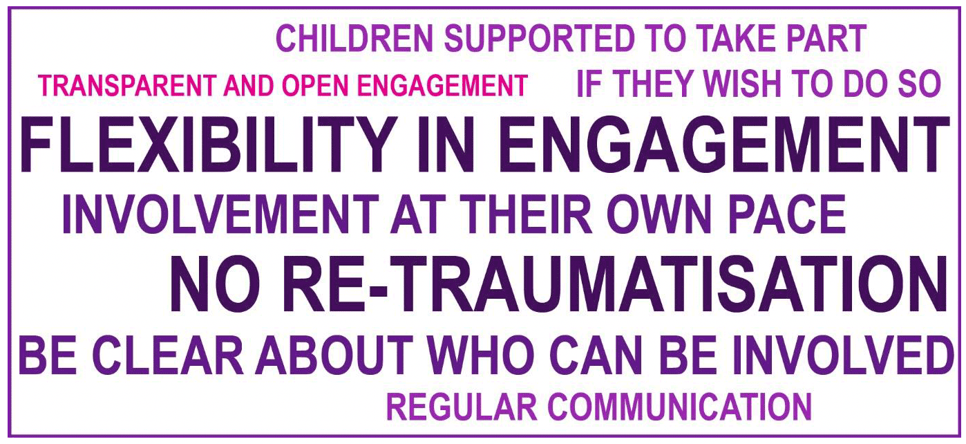 Word cloud with how engagement with families/friends and carers should look like. This includes 'Be clear about who can be involved', 'Transparent and open engagement' (2), 'Regular communication' (3), 'No re-traumatisation' (5), 'Children supported to take part if they wish to do so' (2), 'Flexibility in engagement' (10), and 'Involvement at their own pace' (3).