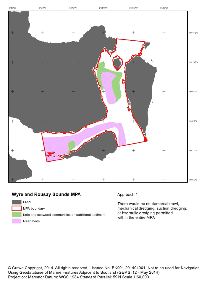 Figure R2: Map of measures proposed under approach 1