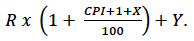 equation used by Ministers to set the cap for the area that you live in