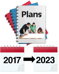The Plans between 2017 to 2023