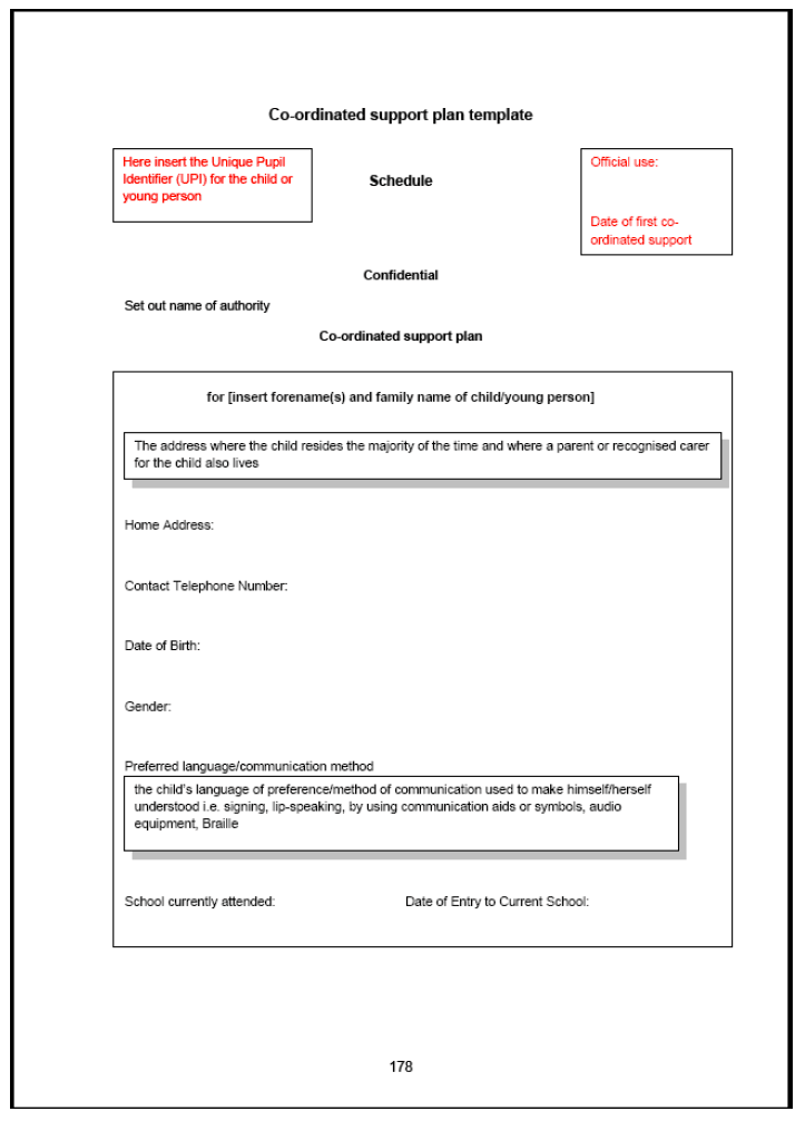 Co-ordinated support plan template