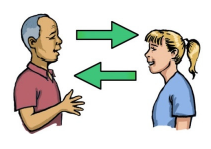 A woman and man talking to each other, with arrows going between them, showing that communication is going both ways.