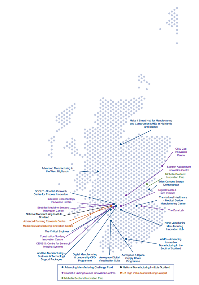 Map of Scottish manufacturing support infrastructure