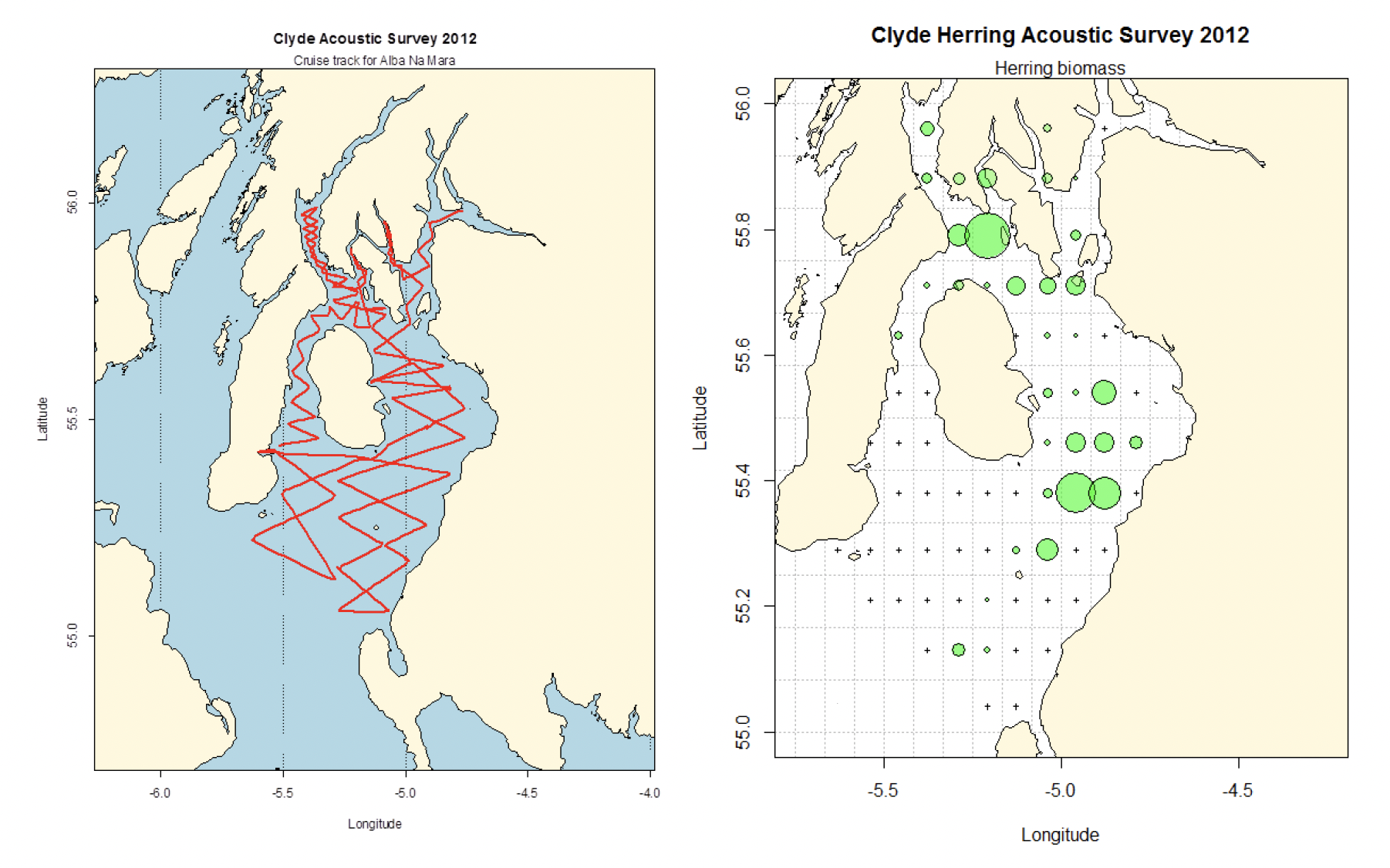 Herring from the Firth of Clyde maps. Left map shows cruise track for MRV Alba na Mara and right map shows distribution of herring biomass in Clyde pelagic acoustic survey 2012