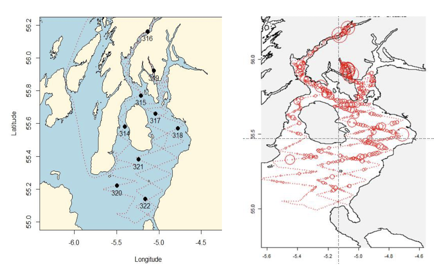 Herring from the Firth of Clyde maps. Left map shows cruise track for MRV Alba na Mara with haul positions. Right map shows density of clupeids during Clyde pelagic acoustic survey in 2015. Abundance of herring is a small proportion of the observed clupeid traces