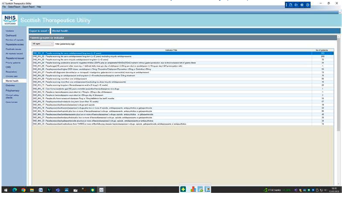 A screenshot of the Scottish Therapeutics Utility mental health searches.
