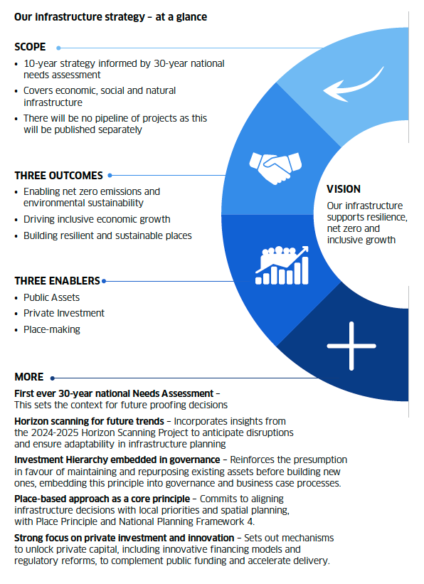 Plain text for this graphic can be found below. 