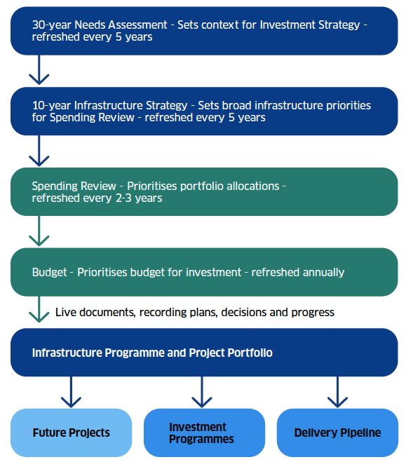 Plain text for this graphic can be found below. 
