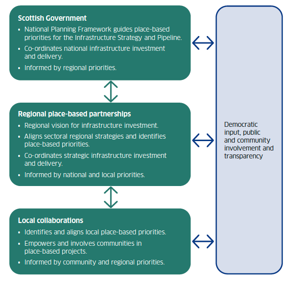 Plain text for this graphic can be found below.