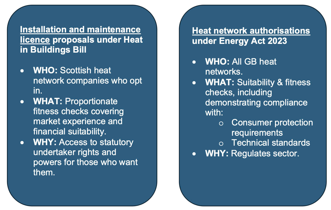 Installation and maintenance licence proposals under Heat in Buildings Bill. WHO: Scottish heat network companies who opt in. WHAT: Proportionate fitness checks covering market experience and financial suitability. WHY: Access to statutory undertaker rights and powers for those who want them. Heat network authorisations under Energy Act 2023. WHO: All GB heat networks. WHAT: Suitability & fitness checks, including demonstrating compliance with: Consumer protection requirements, Technical standards. WHY: Regulates sector.
