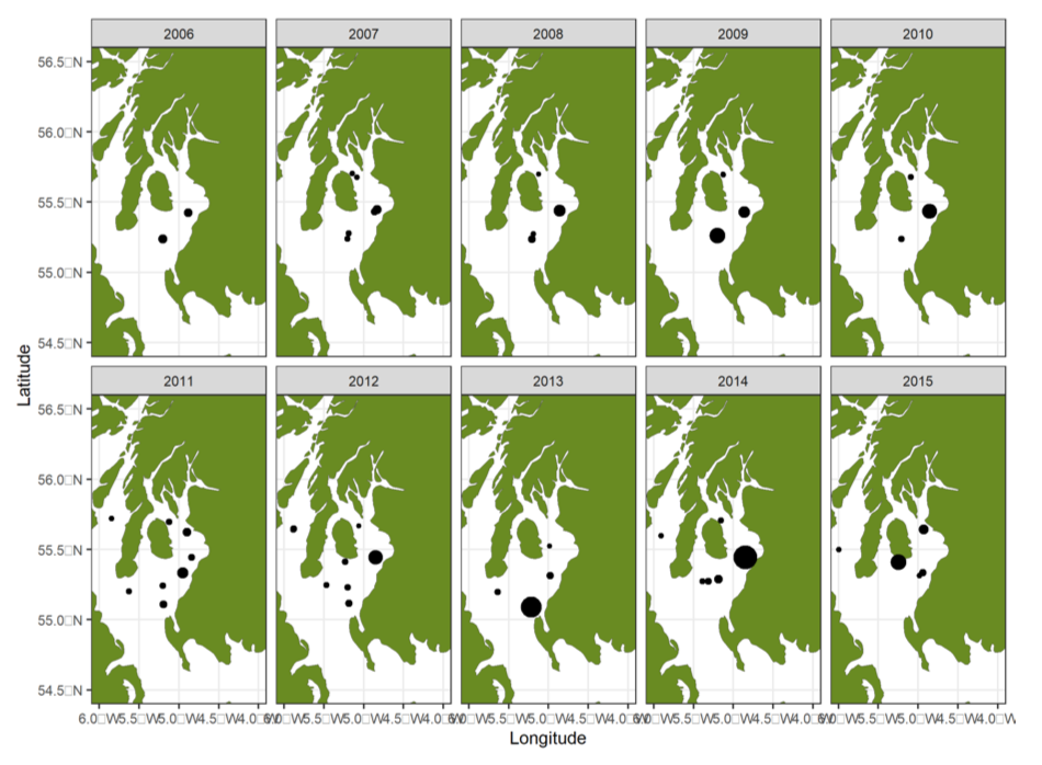 Hauls done around the Clyde. Mix of weights with 2009 and 2013-2015 being larger