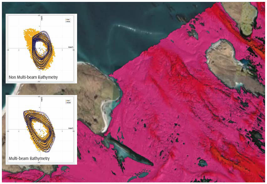 Figure 2.16 Multi-beam bathymetry detail and the effect on computer model performance